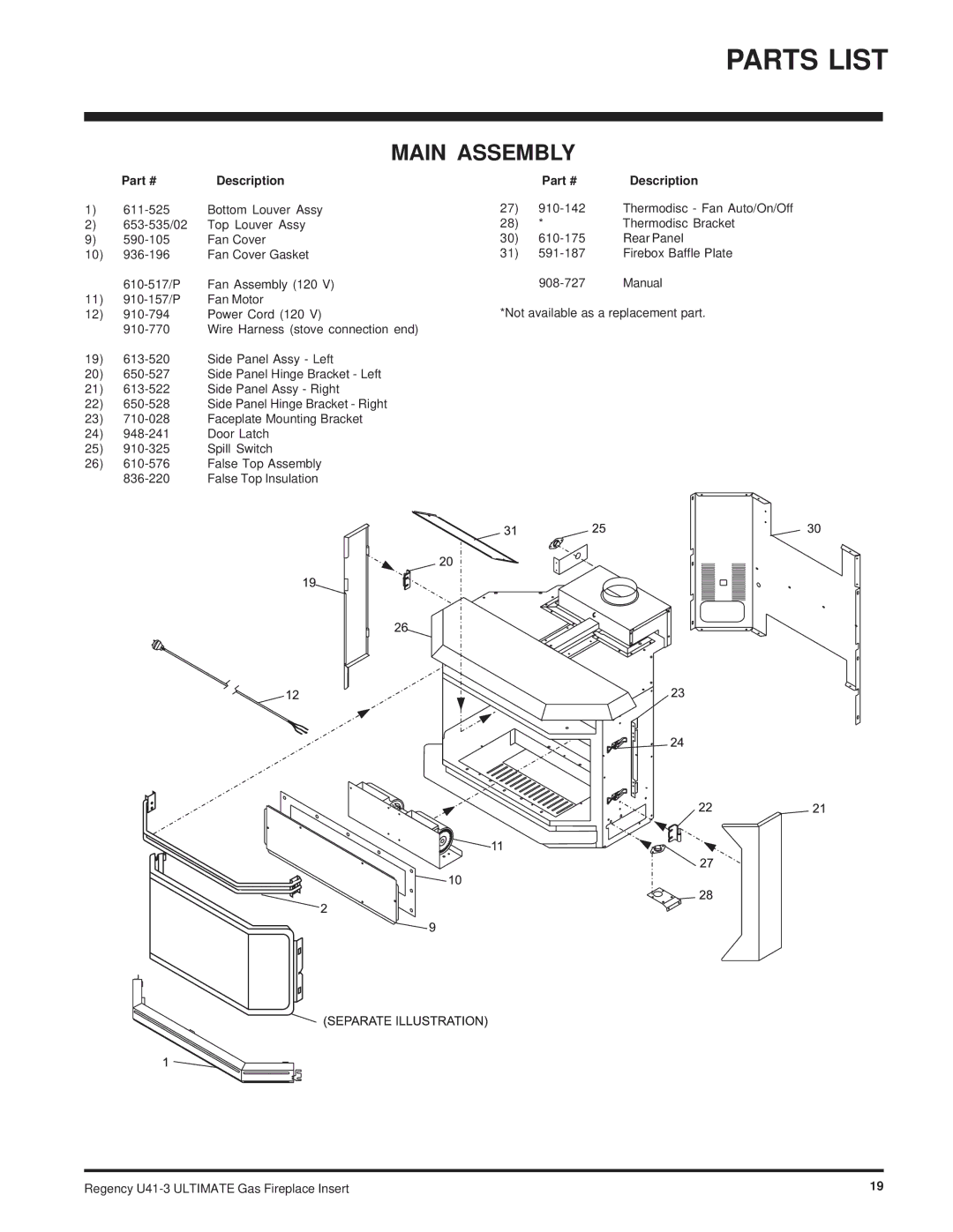 Regency U41-LP3, U41-NG3 installation manual Parts List, Main Assembly 