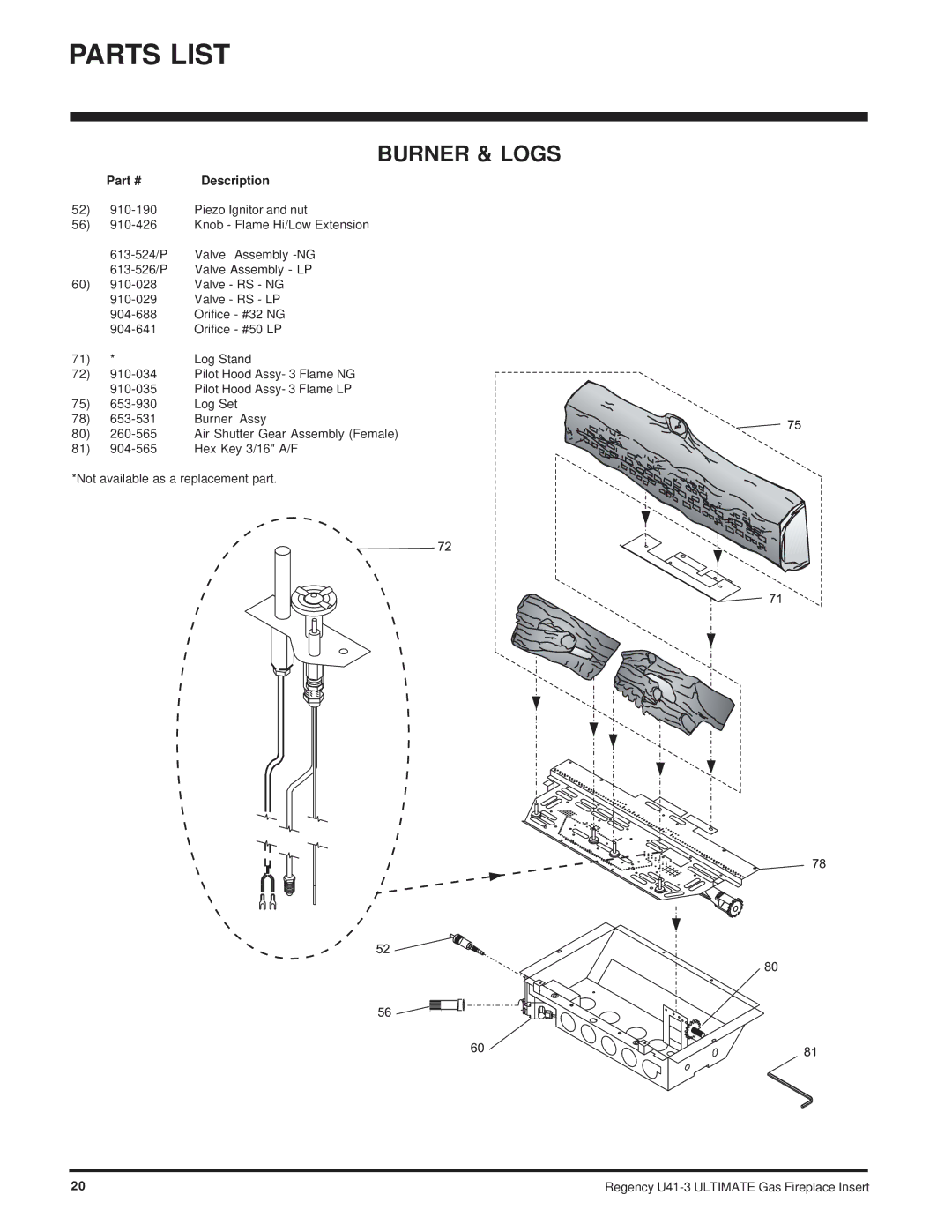 Regency U41-NG3, U41-LP3 installation manual Burner & Logs 