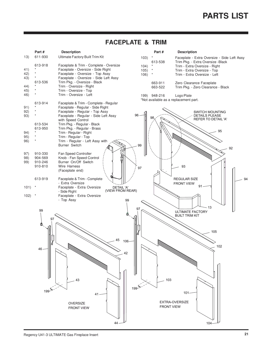 Regency U41-LP3, U41-NG3 installation manual Faceplate & Trim, Description 