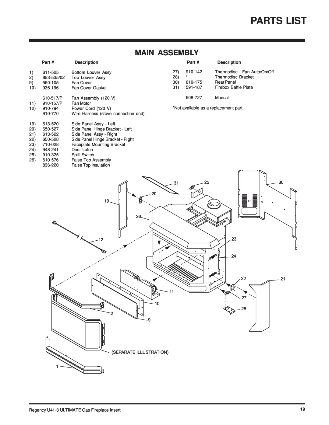 Regency U41-LP3, U41-NG3 installation manual Parts List, Main Assembly, Part # 