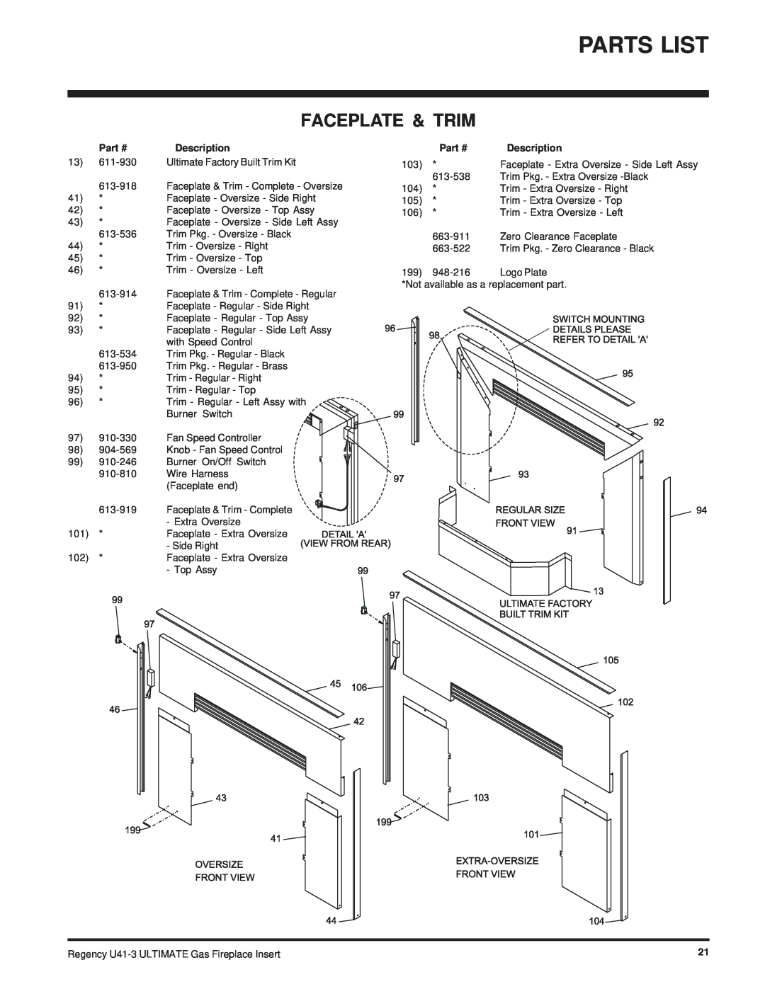 Regency U41-LP3, U41-NG3 installation manual Faceplate & Trim, Part #, Description 