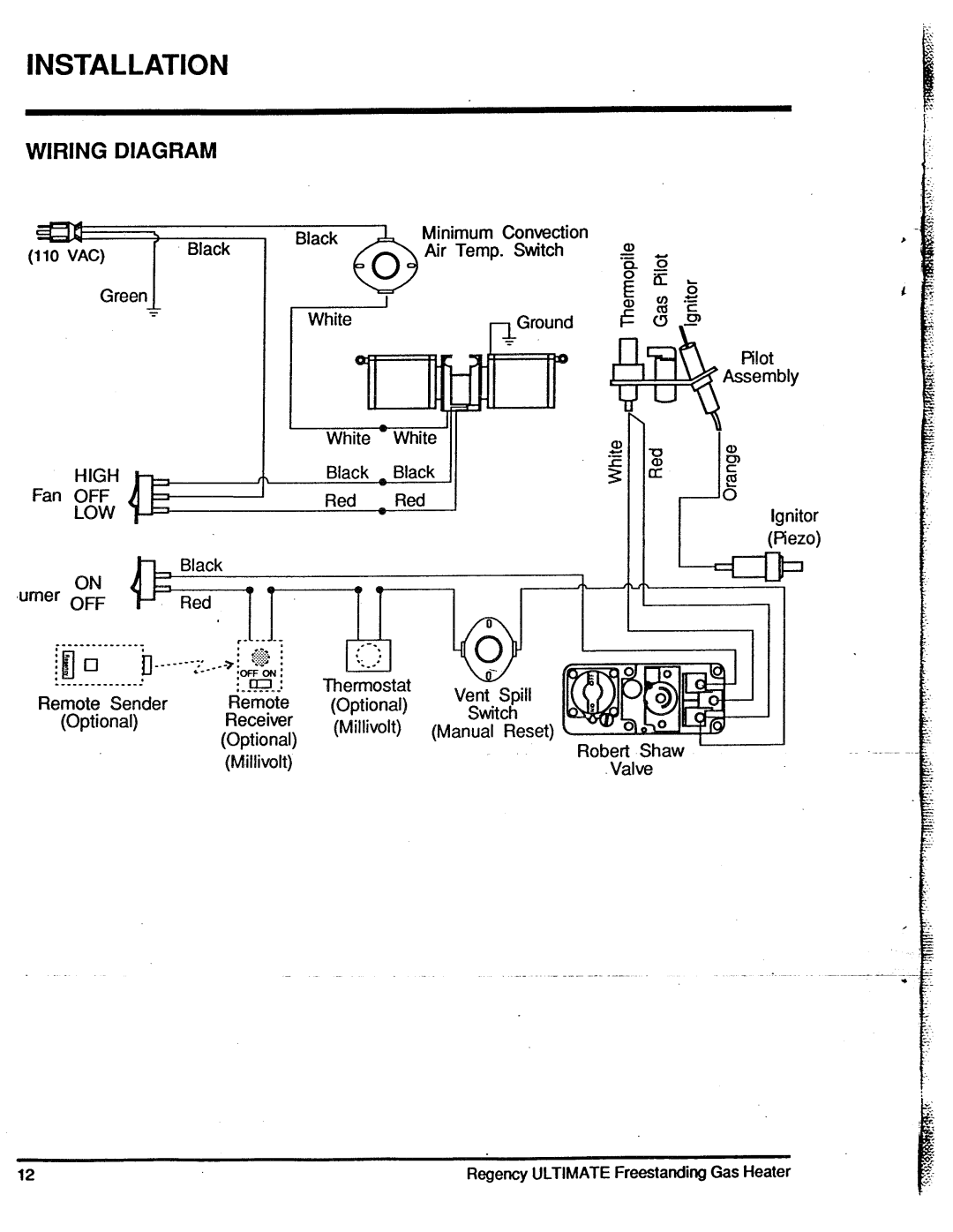 Regency U41FS-LP, U41FS-NG manual 