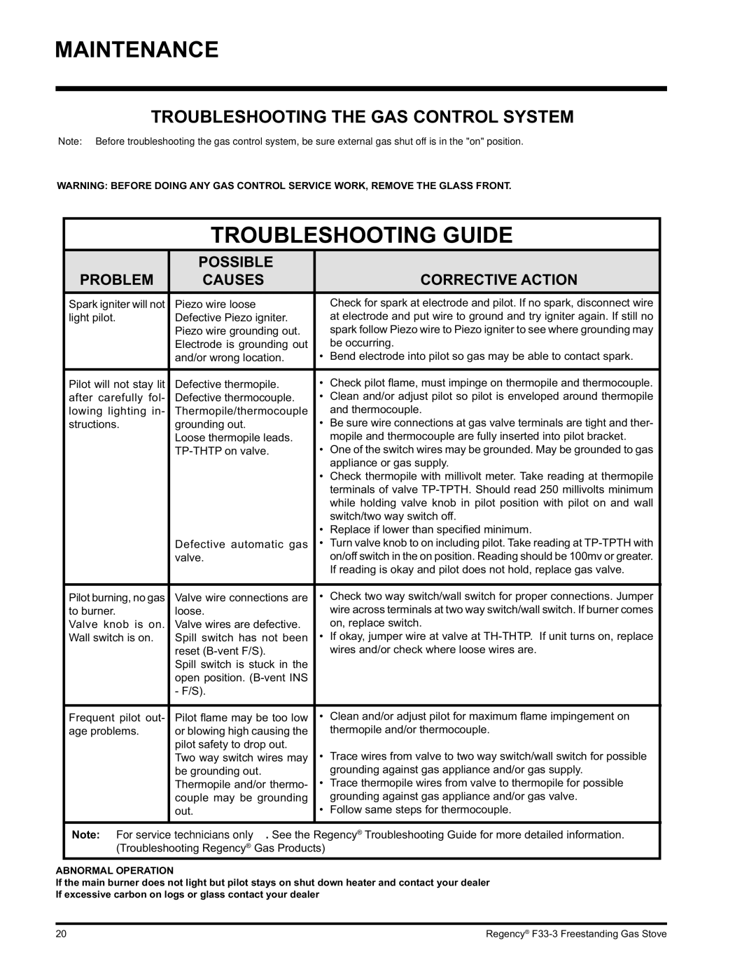 Regency Wraps F33 installation manual Troubleshooting Guide, Troubleshooting the GAS Control System 