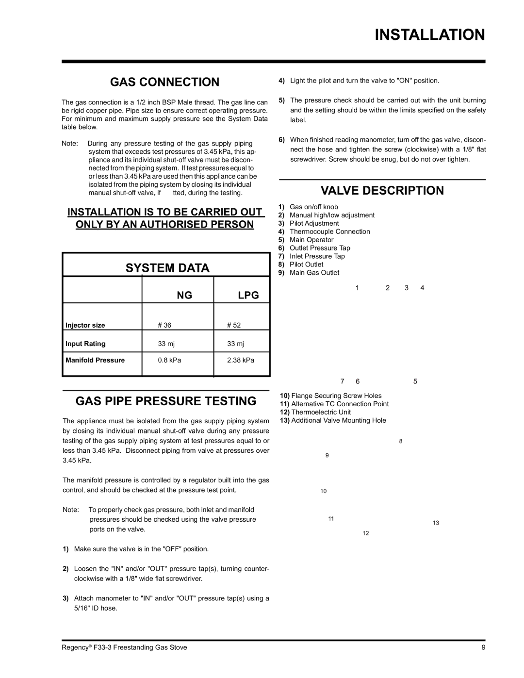 Regency Wraps F33 installation manual GAS Connection, System Data, Valve Description, GAS Pipe Pressure Testing 