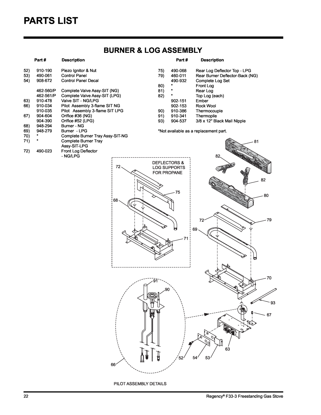 Regency Wraps F33 installation manual Burner & Log Assembly, Parts List 