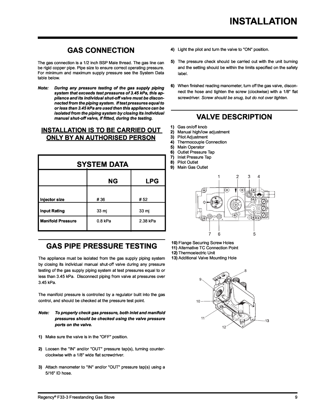 Regency Wraps F33 Gas Connection, System Data, Valve Description, Gas Pipe Pressure Testing, Installation 