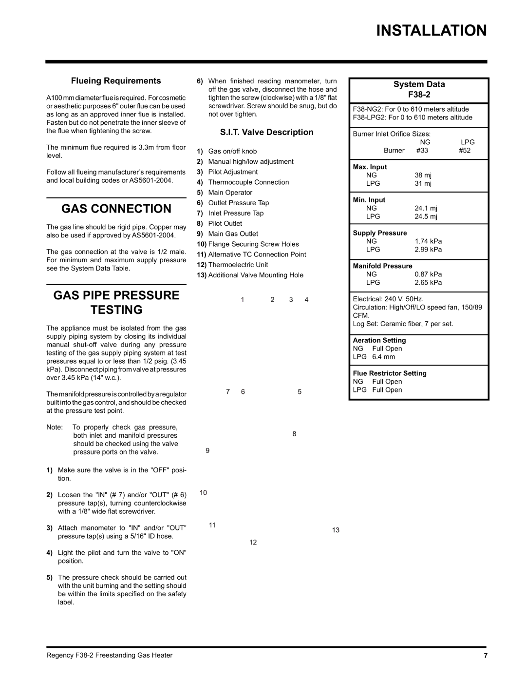 Regency Wraps F38-NG2, F38-LPG2 GAS Connection, GAS Pipe Pressure Testing, Flueing Requirements, T. Valve Description 