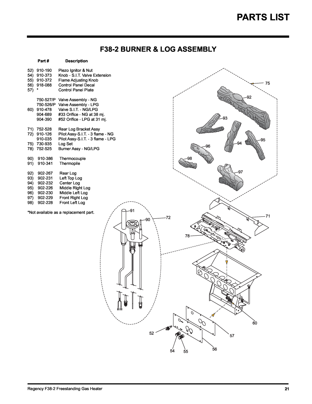 Regency Wraps F38-NG2, F38-LPG2 installation manual F38-2BURNER & LOG ASSEMBLY, Parts List 