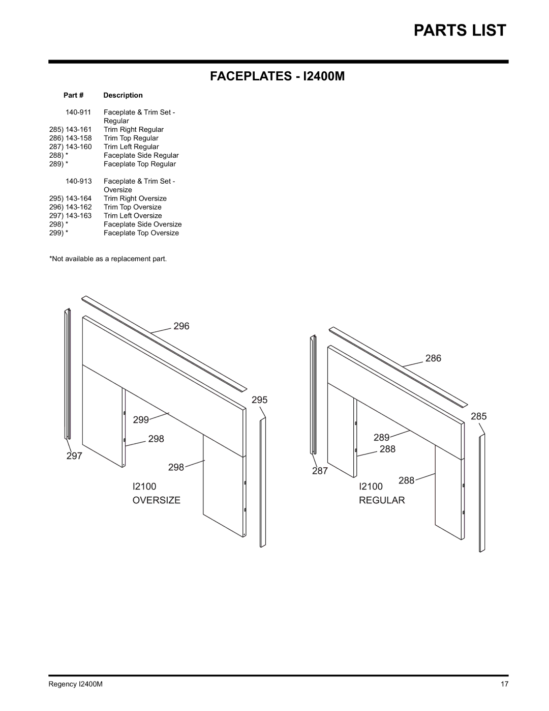 Regency Wraps installation manual Faceplates I2400M 