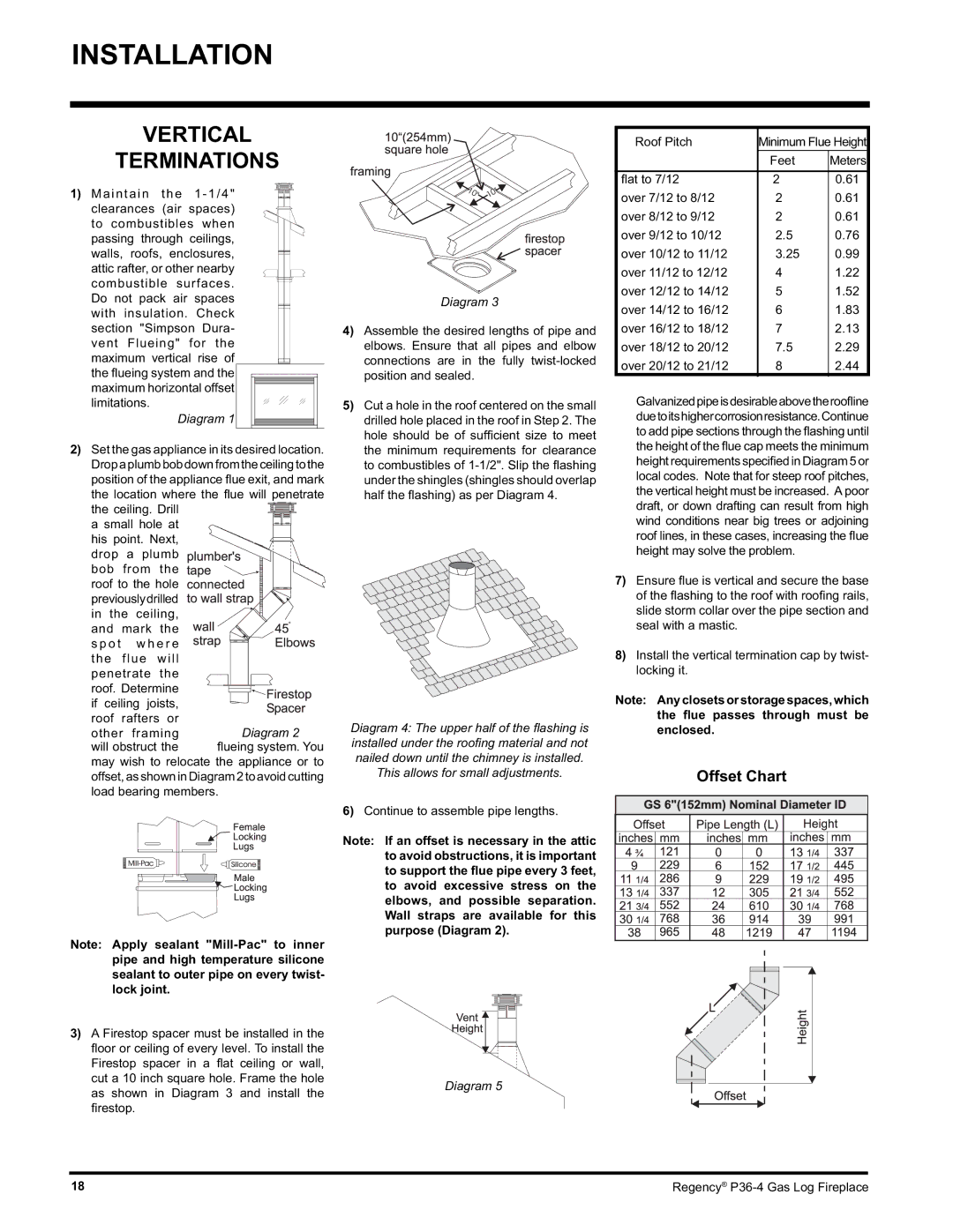 Regency Wraps P36-LPG4, P36-NG4 manual Vertical Terminations, Offset Chart, This allows for small adjustments 