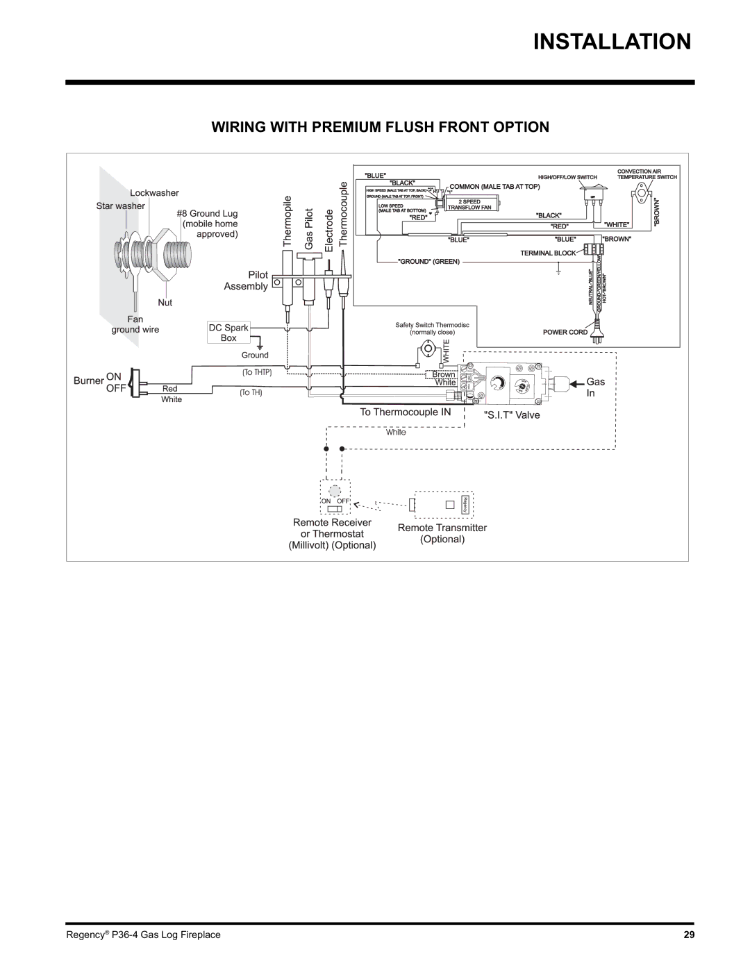 Regency Wraps P36-NG4, P36-LPG4 manual Wiring with Premium Flush Front Option 