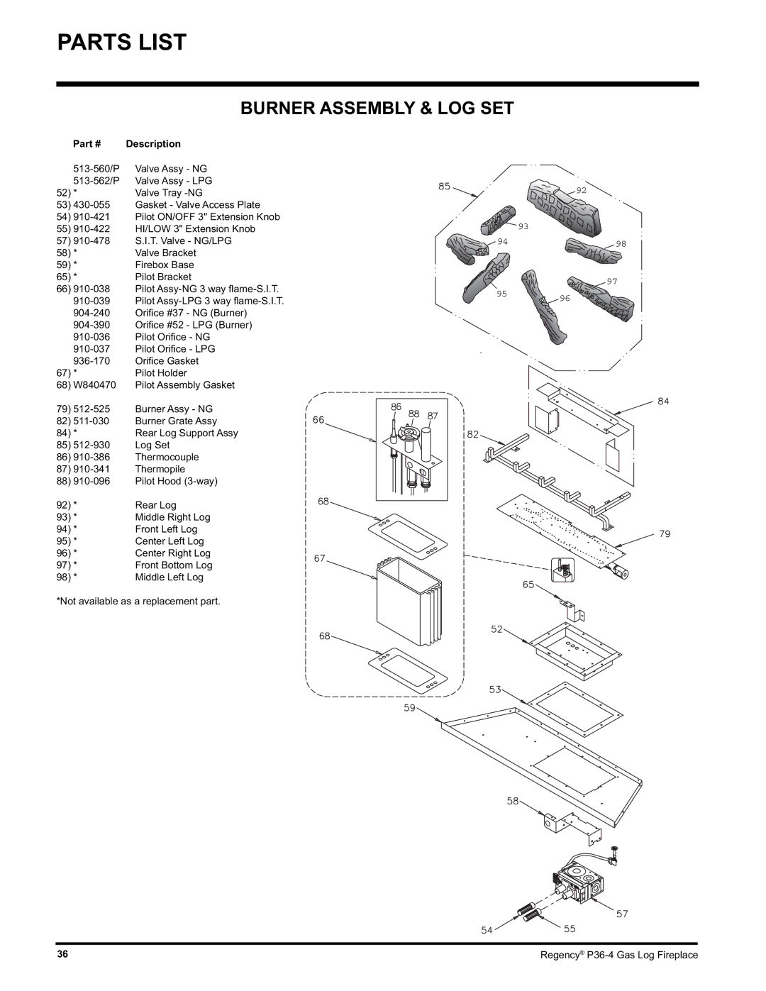 Regency Wraps P36-LPG4, P36-NG4 manual Burner Assembly & LOG SET, Description 