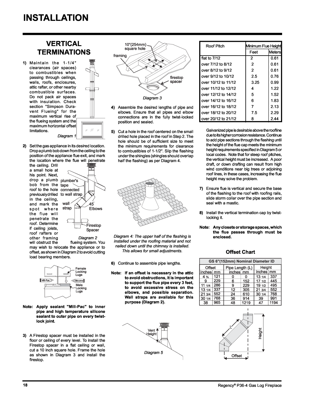 Regency Wraps P36-LPG4, P36-NG4 manual Vertical Terminations, Offset Chart 