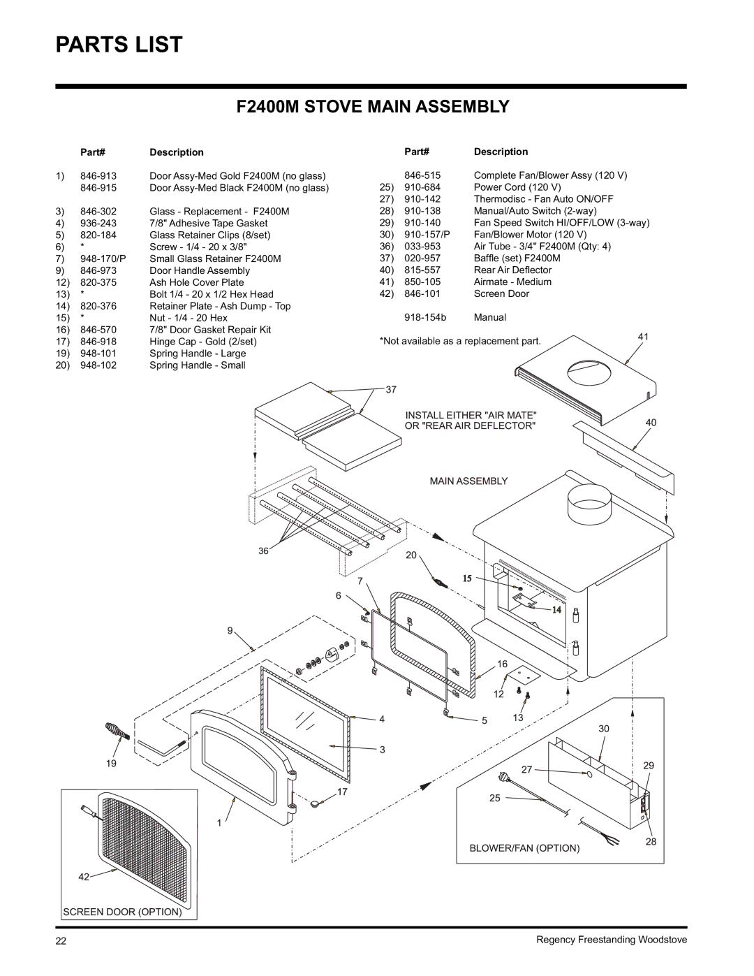 Regency Wraps S2400M installation manual Parts List, F2400M Stove Main Assembly, Part# Description 