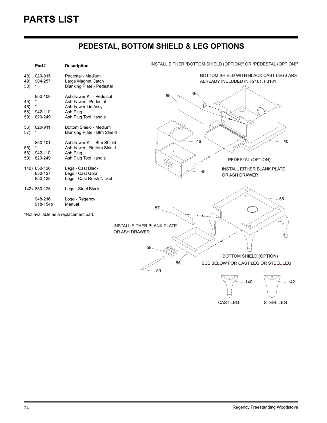 Regency Wraps S2400M, F2400M installation manual PEDESTAL, Bottom Shield & LEG Options 