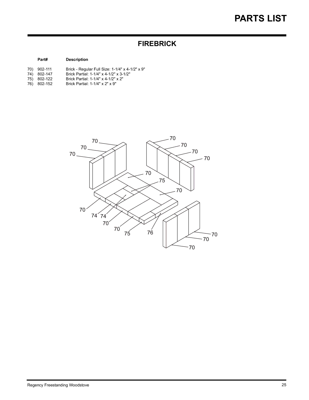 Regency Wraps F2400M, S2400M installation manual Firebrick 