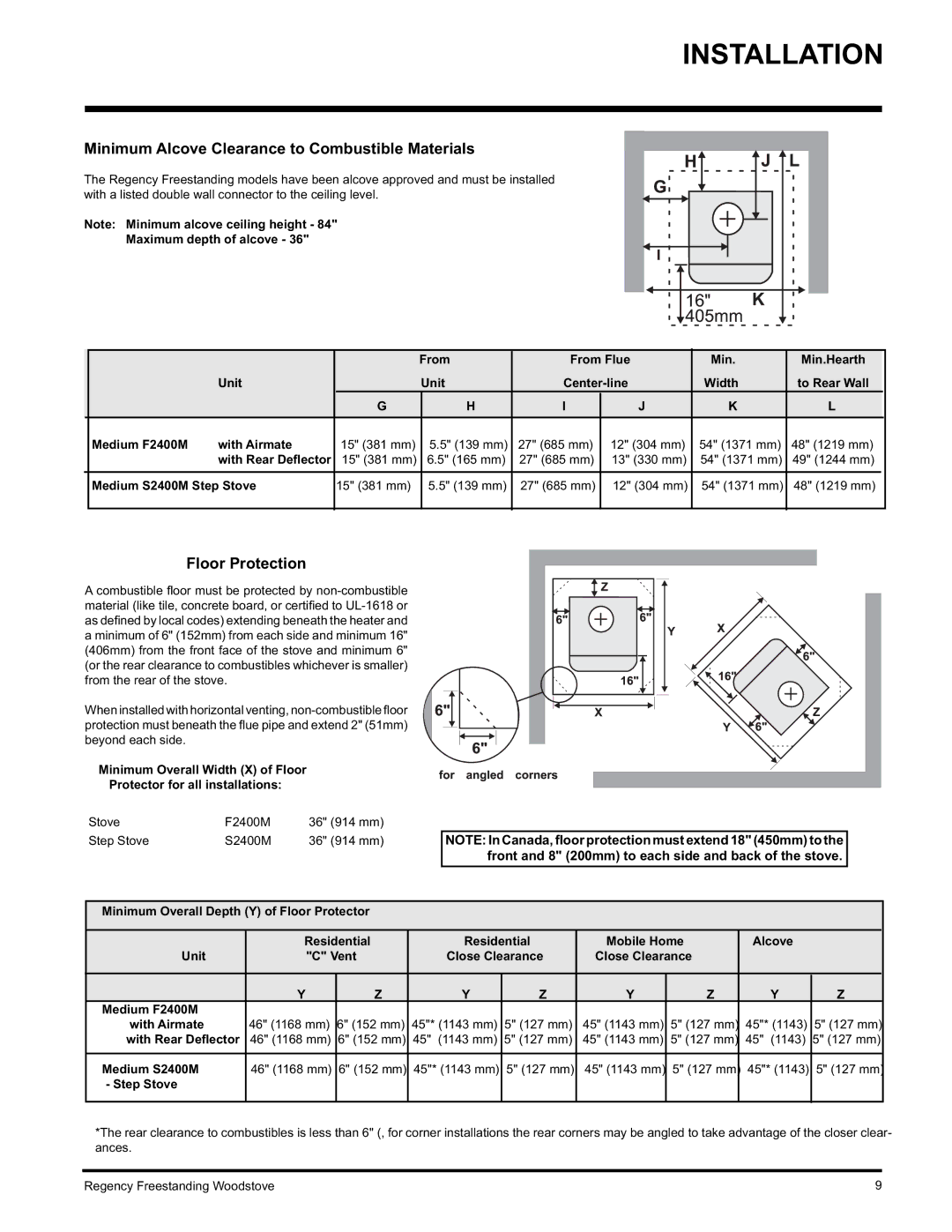 Regency Wraps F2400M Minimum Alcove Clearance to Combustible Materials, Floor Protection, Medium S2400M, Step Stove 