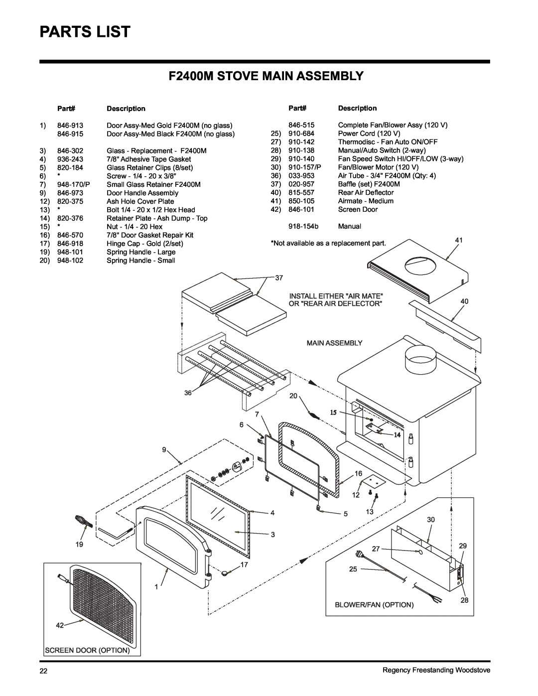Regency Wraps S2400M installation manual Parts List, F2400M STOVE MAIN ASSEMBLY 