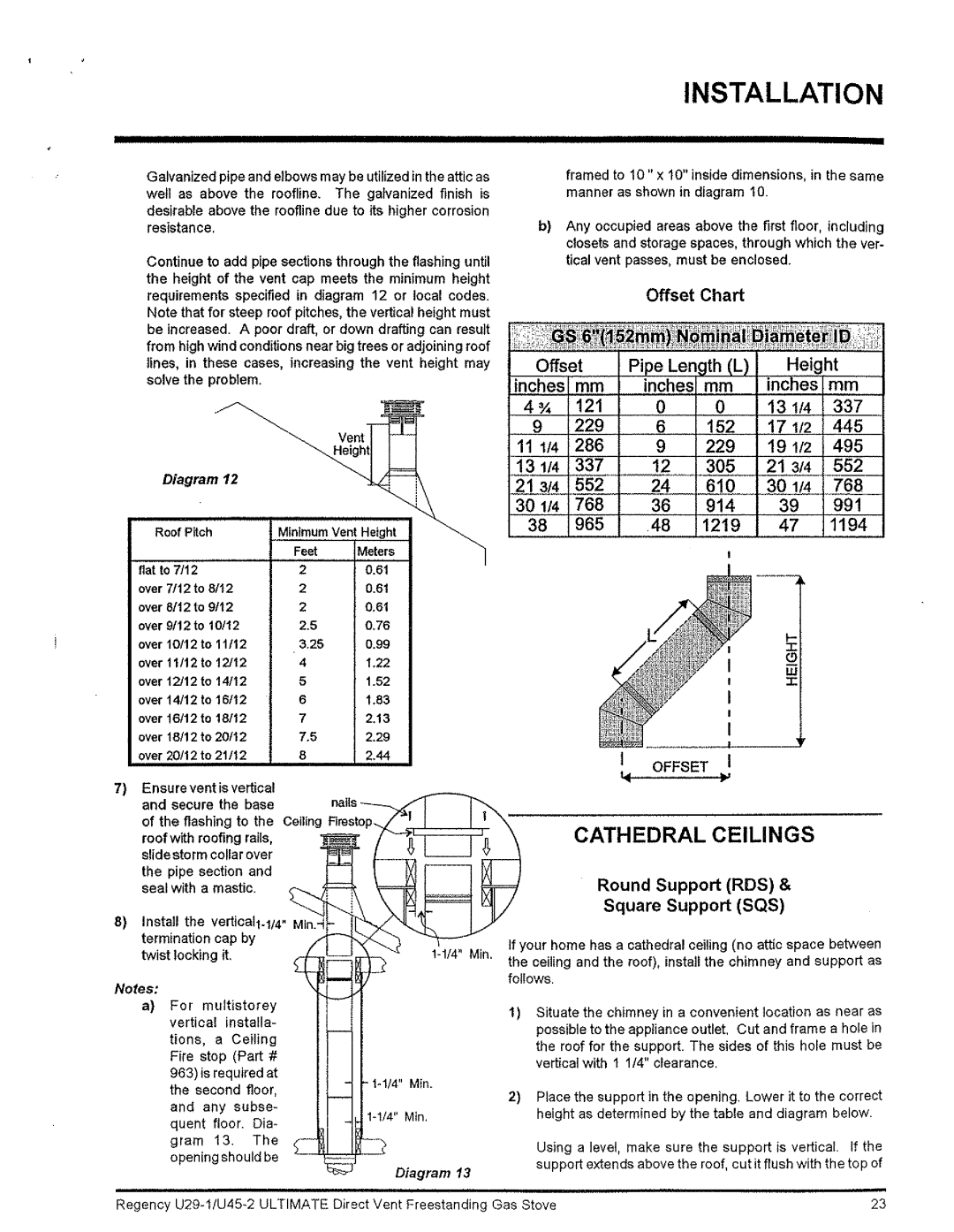 Regency Wraps U29-NG1, U29-LP1 manual 