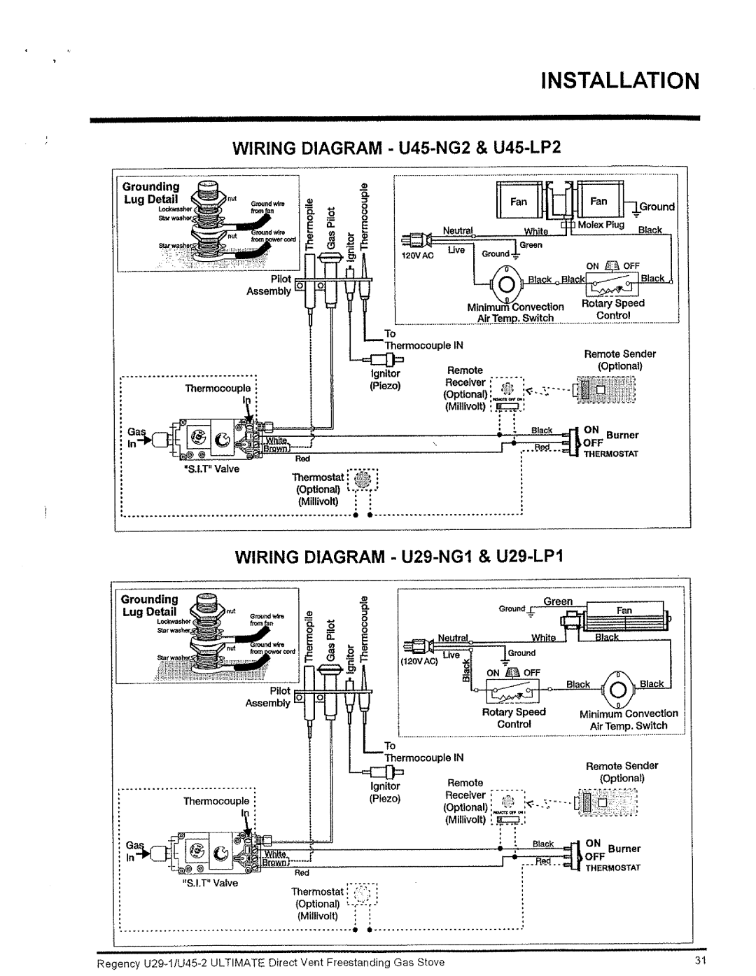 Regency Wraps U29-NG1, U29-LP1 manual 