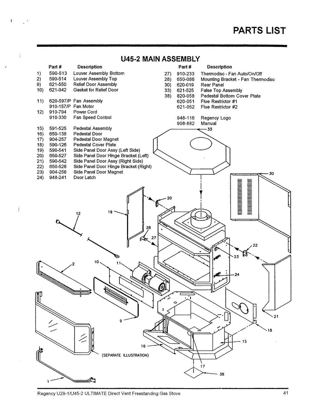 Regency Wraps U29-LP1, U29-NG1 manual 