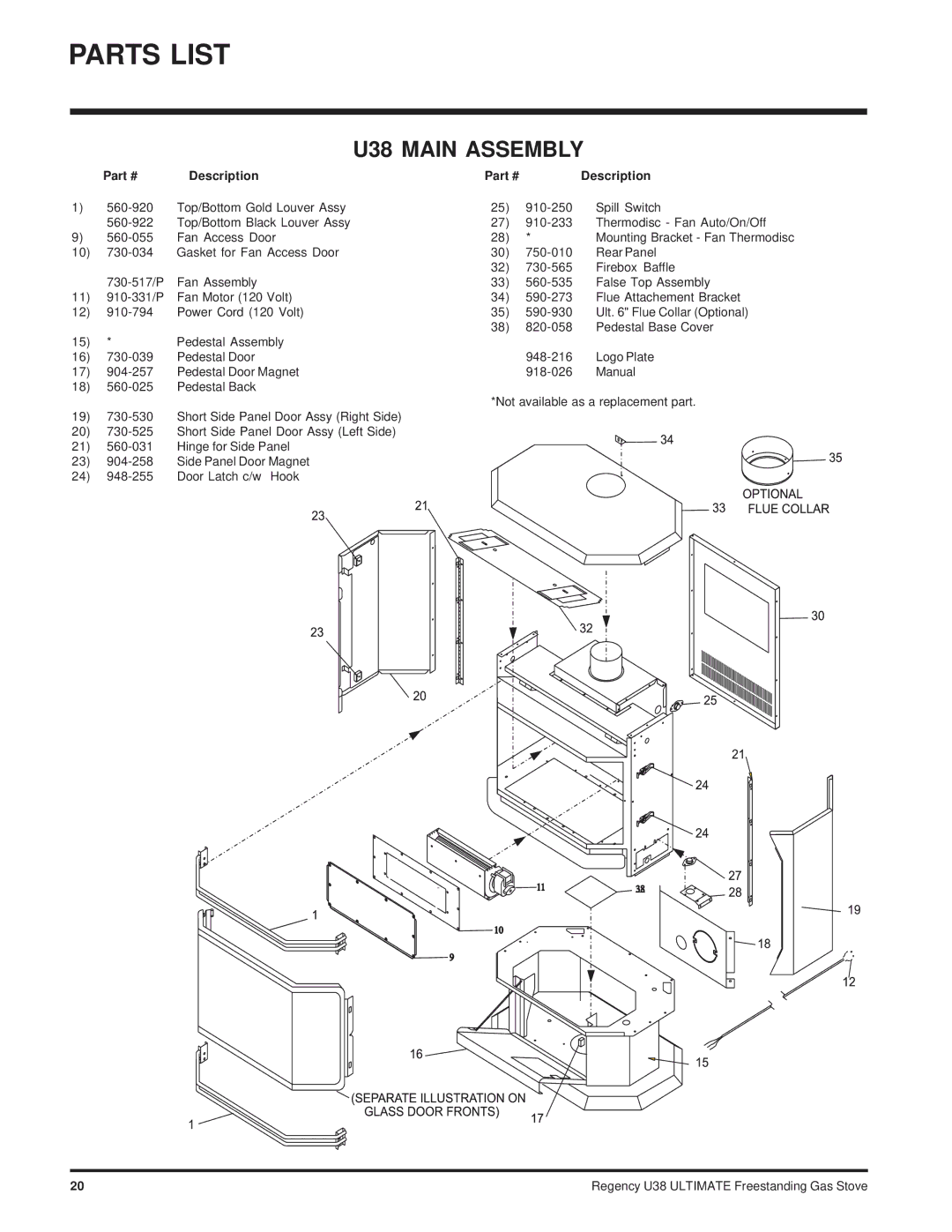 Regency Wraps U38-NG, U38-LP installation manual Parts List, U38 Main Assembly, Description 