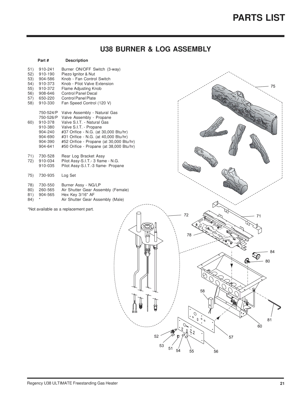 Regency Wraps U38-LP, U38-NG installation manual U38 Burner & LOG Assembly 