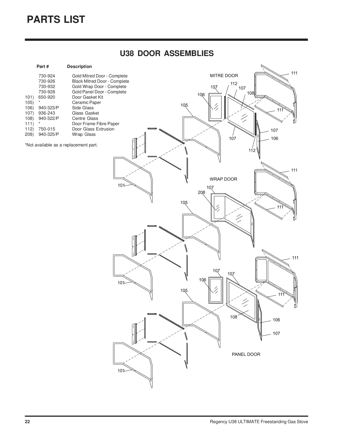 Regency Wraps U38-NG, U38-LP installation manual U38 Door Assemblies 