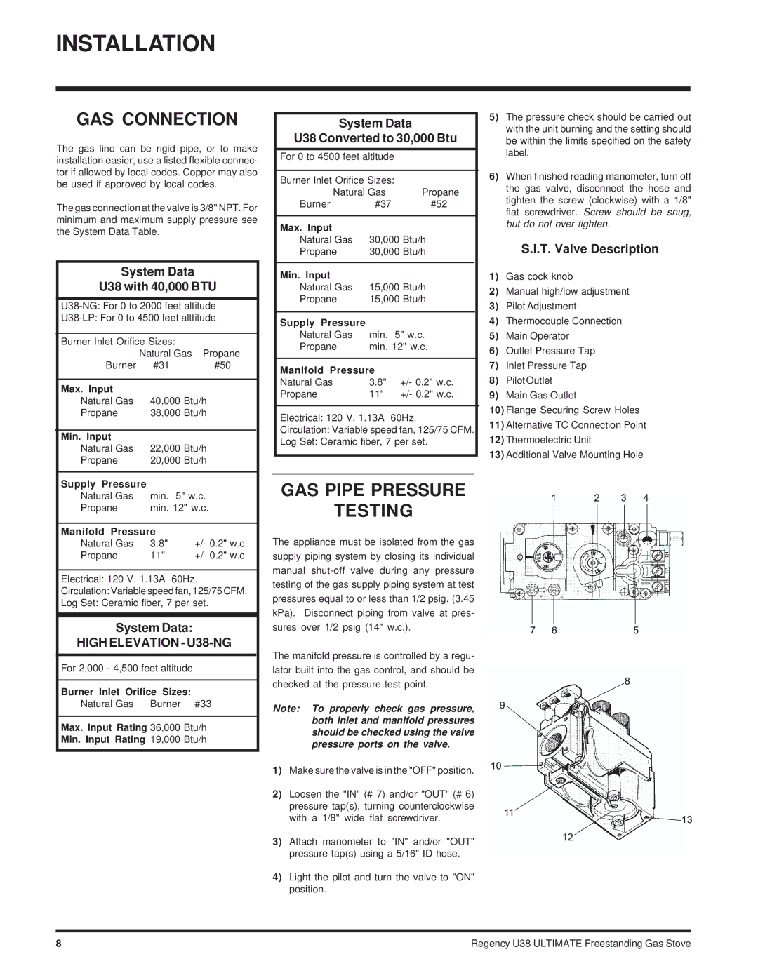 Regency Wraps U38-LP installation manual GAS Connection, GAS Pipe Pressure Testing, High Elevation U38-NG 