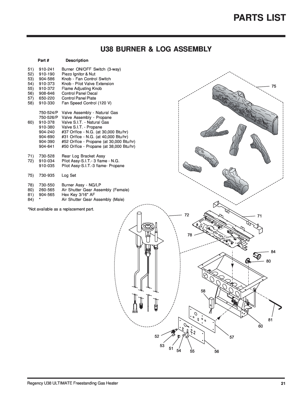 Regency Wraps U38-LP, U38-NG installation manual Parts List, U38 BURNER & LOG ASSEMBLY 
