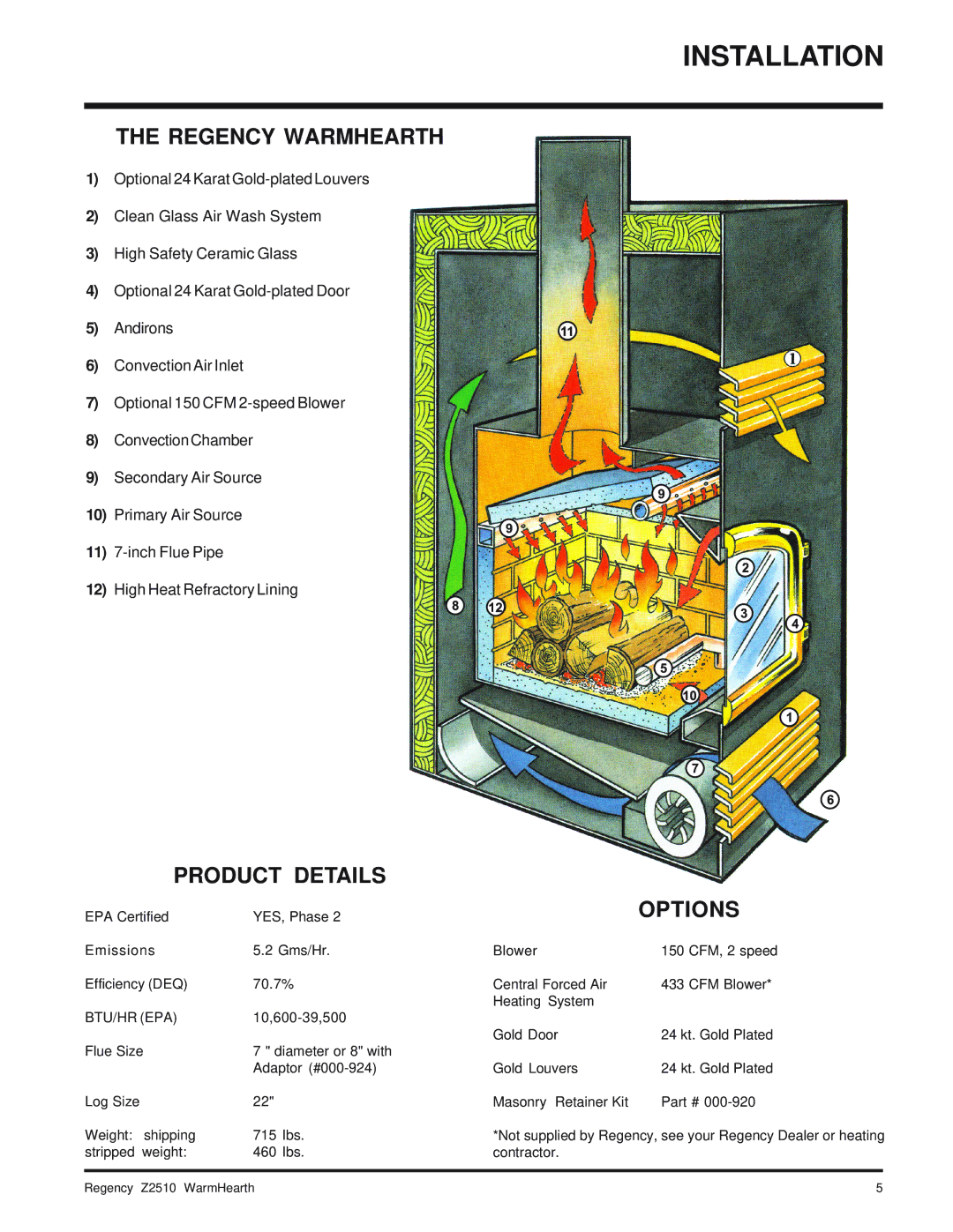 Regency Wraps Z2510L installation manual Installation, Regency Warmhearth, Product Details, Options 