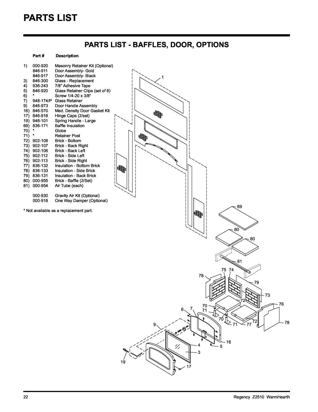 Regency Z2510L installation manual Parts List - Baffles, Door, Options 