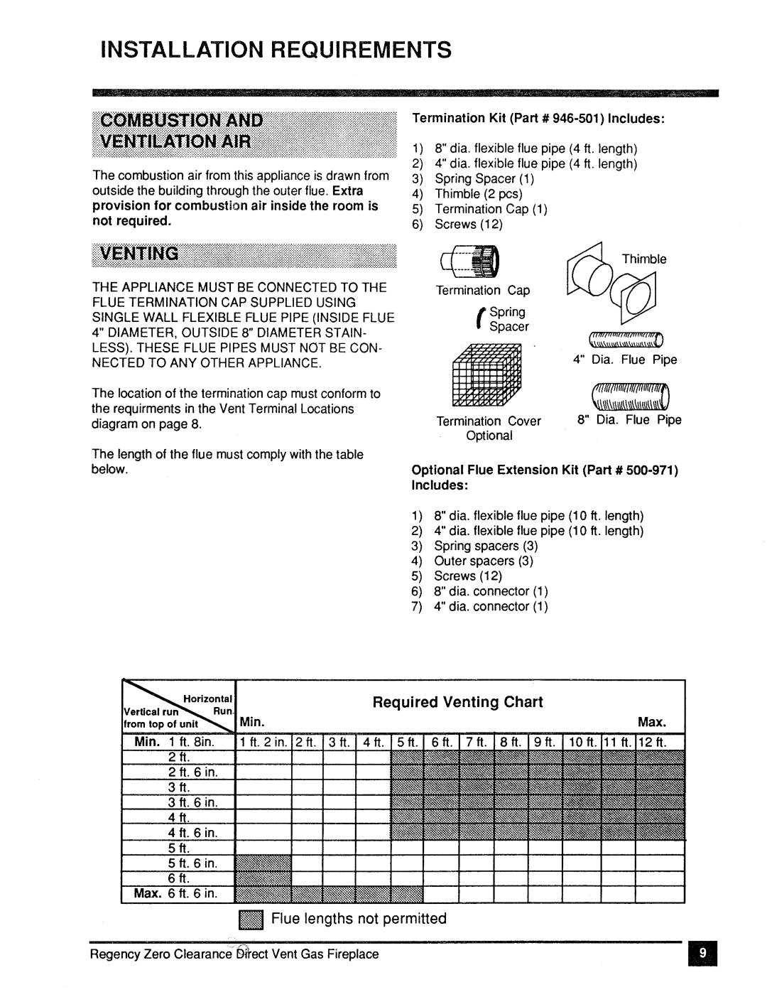 Regency Z30DVT-NG, Z30DVT-LP manual 