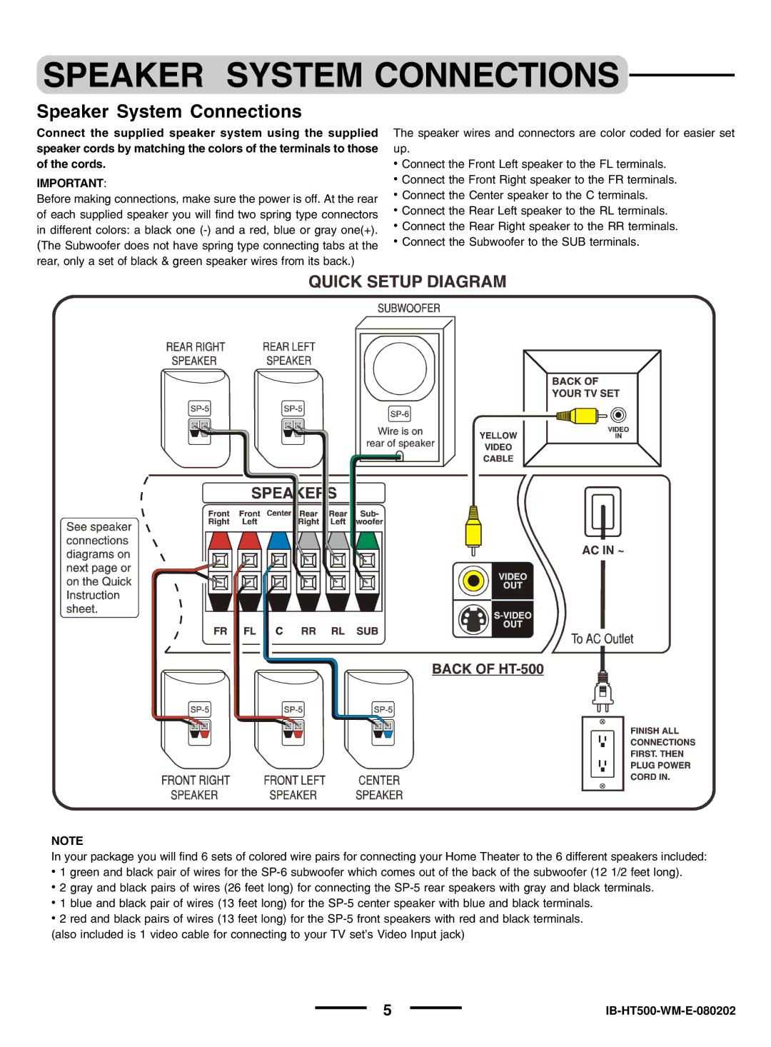 Regent Sheffield HT- 5OO manual Speaker System Connections 