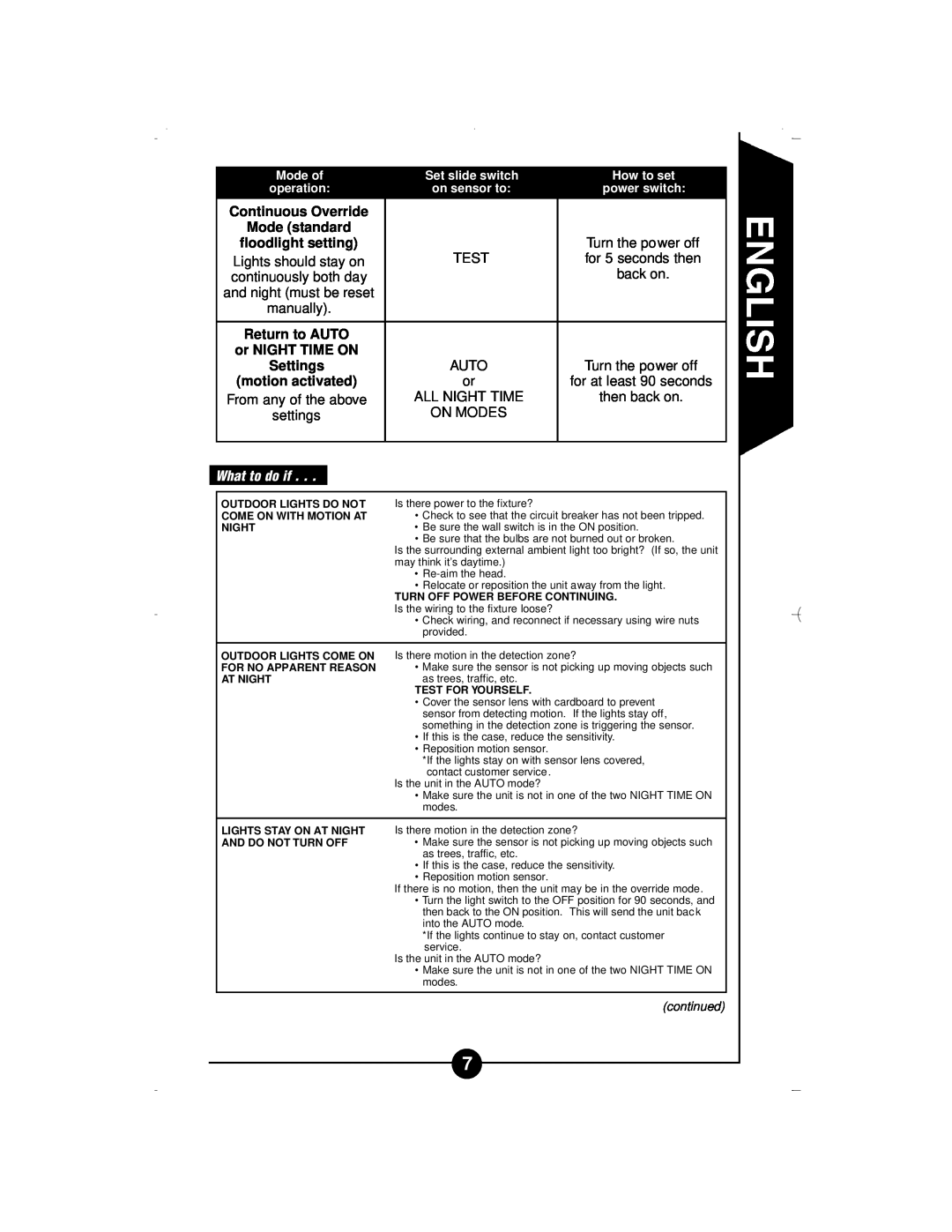 Regent Sheffield CMS249RW manual What to do if, Mode of, Set slide switch, How to set, continued 