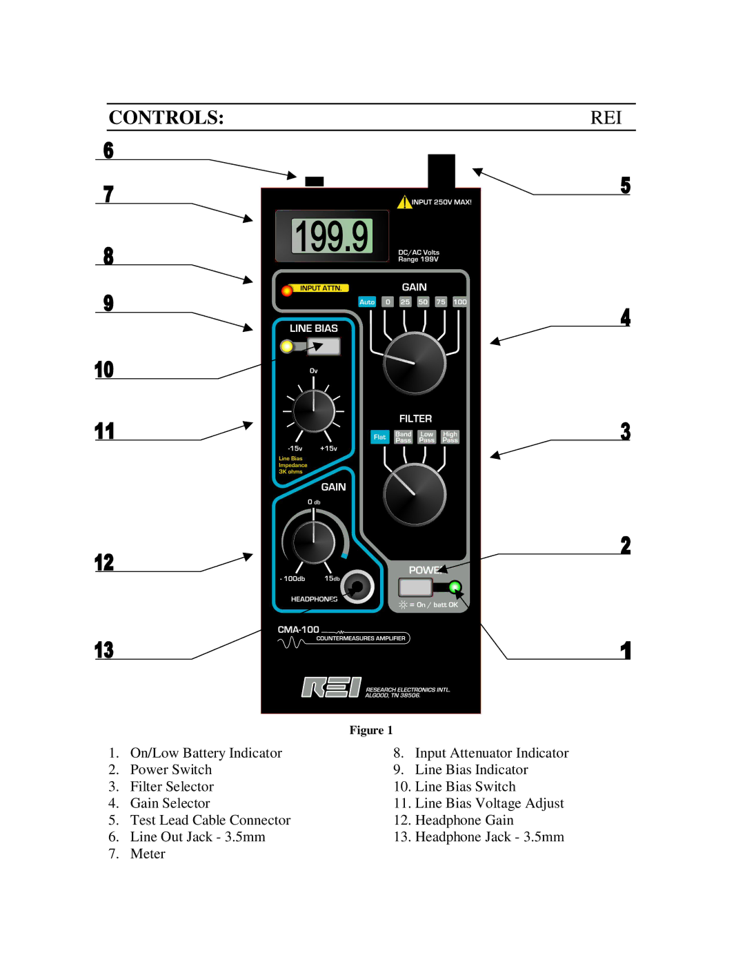 REI CMA-100 manual Controlsrei 