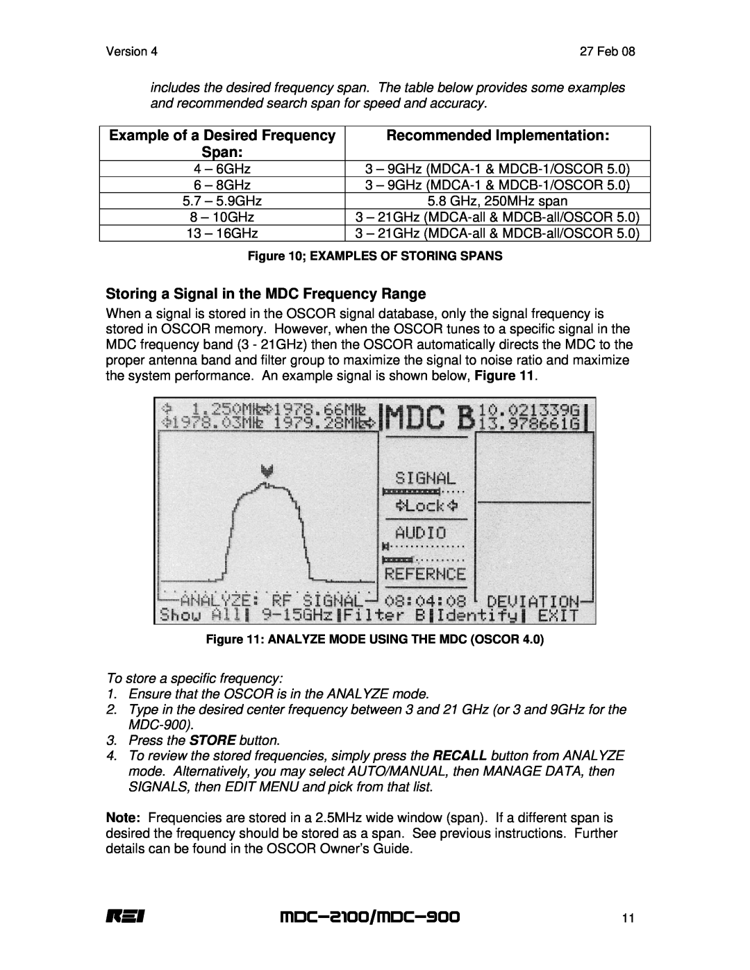 REI MDC-900 Example of a Desired Frequency, Recommended Implementation, Storing a Signal in the MDC Frequency Range, Span 