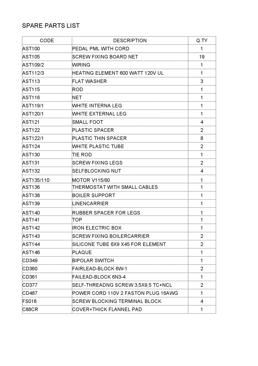 Reliable C88 instruction manual Spare Parts List 