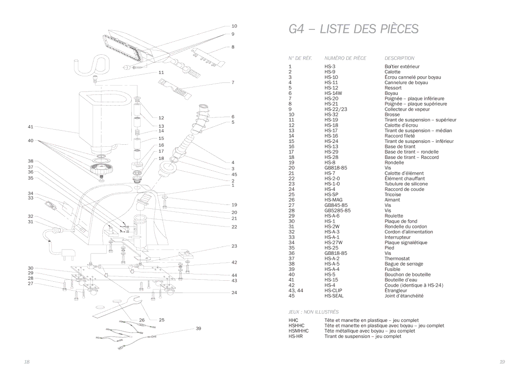 Reliable instruction manual G4 Liste des pièces, DE RÉF Numéro DE Pièce Description 