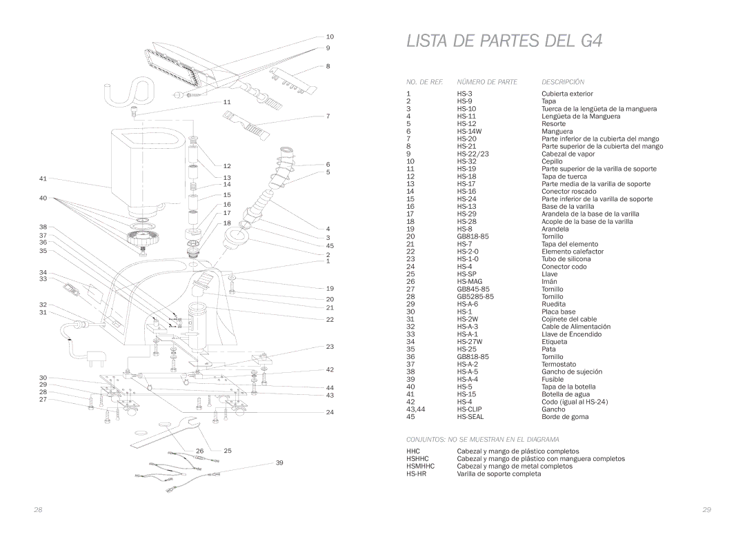 Reliable instruction manual Lista de partes DEL G4, NO. DE REF Número DE Parte Descripción 