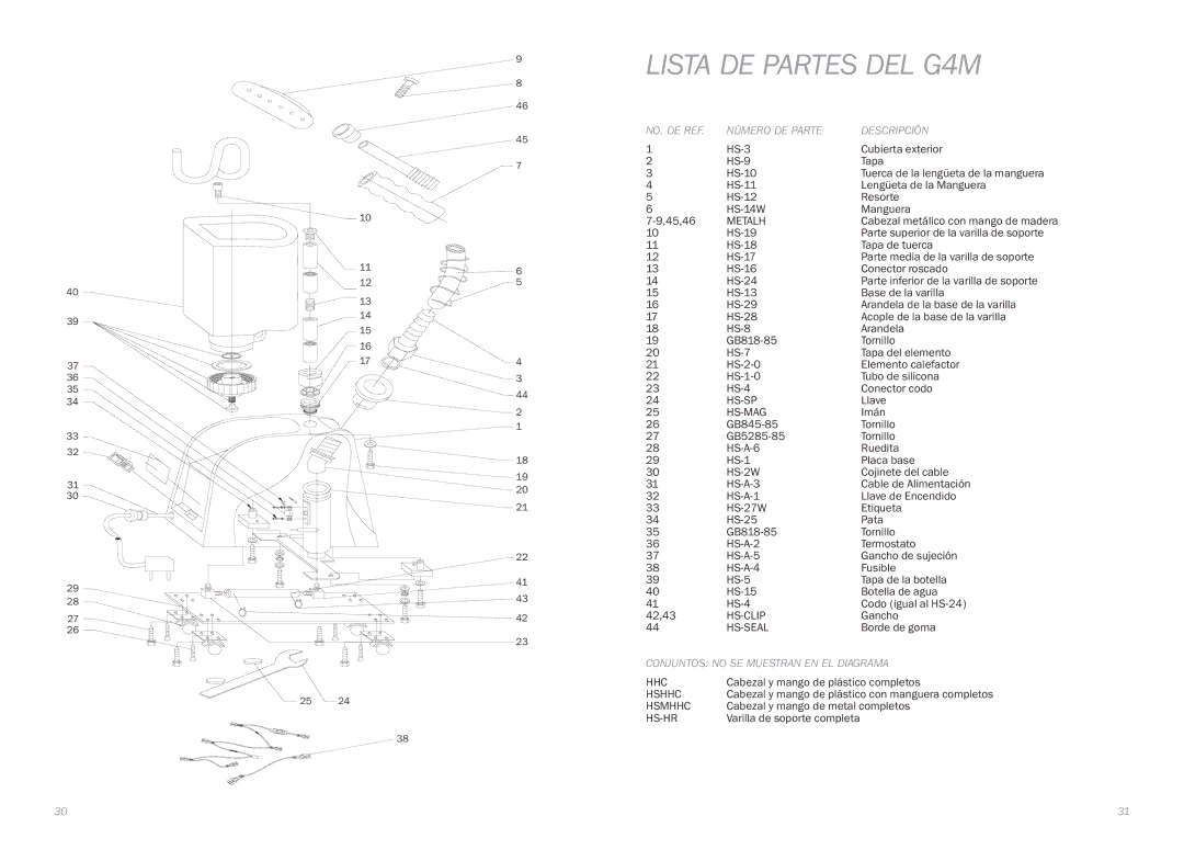 Reliable instruction manual Lista de partes DEL G4M 