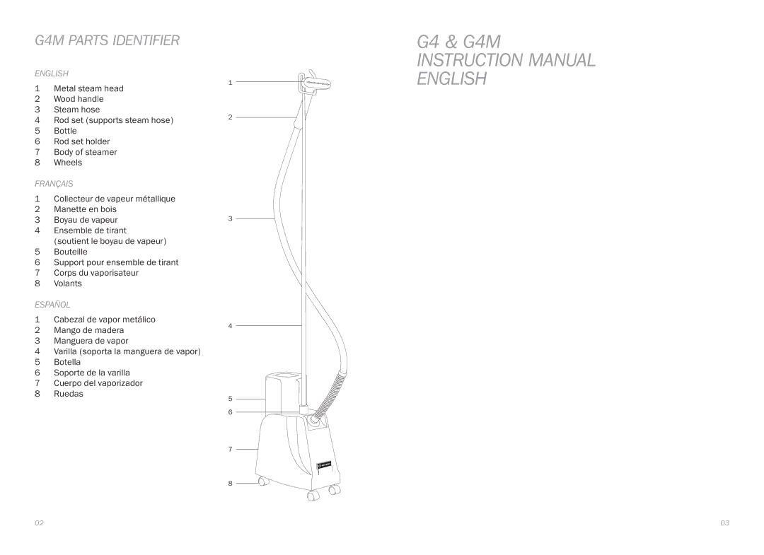 Reliable instruction manual G4 & G4m, English, G4M Parts Identifier 