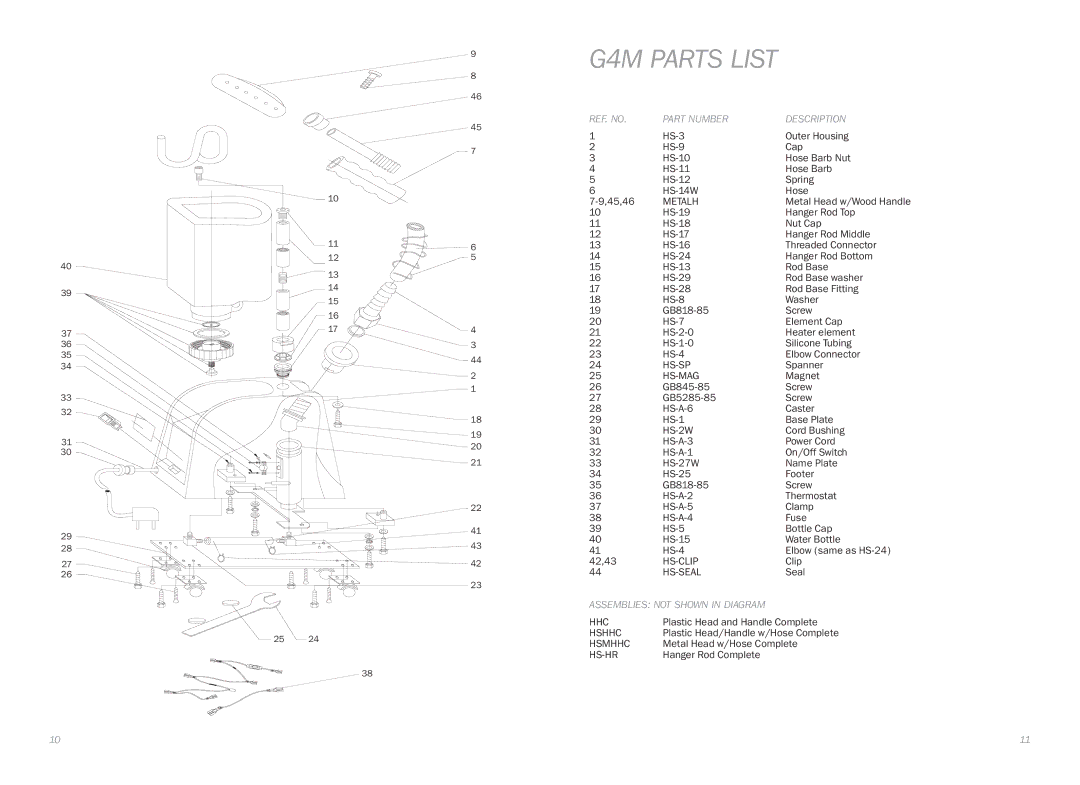 Reliable instruction manual G4M Parts List, Metalh 