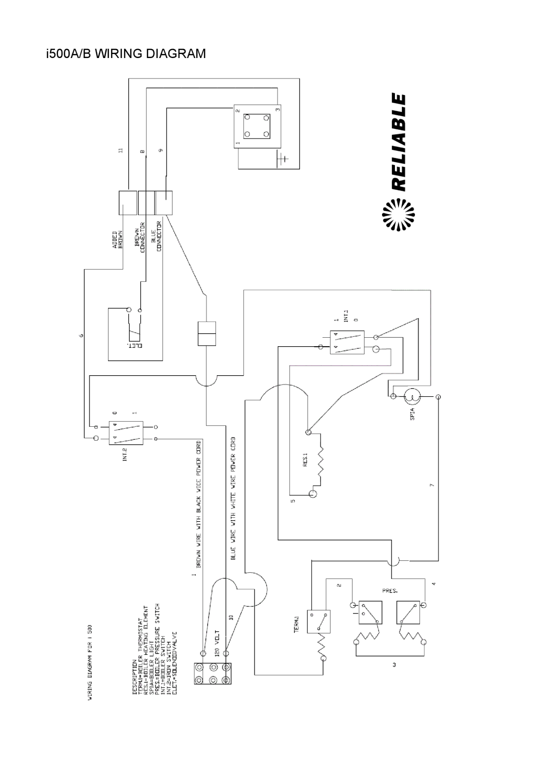 Reliable i500B instruction manual I500A/B Wiring Diagram 