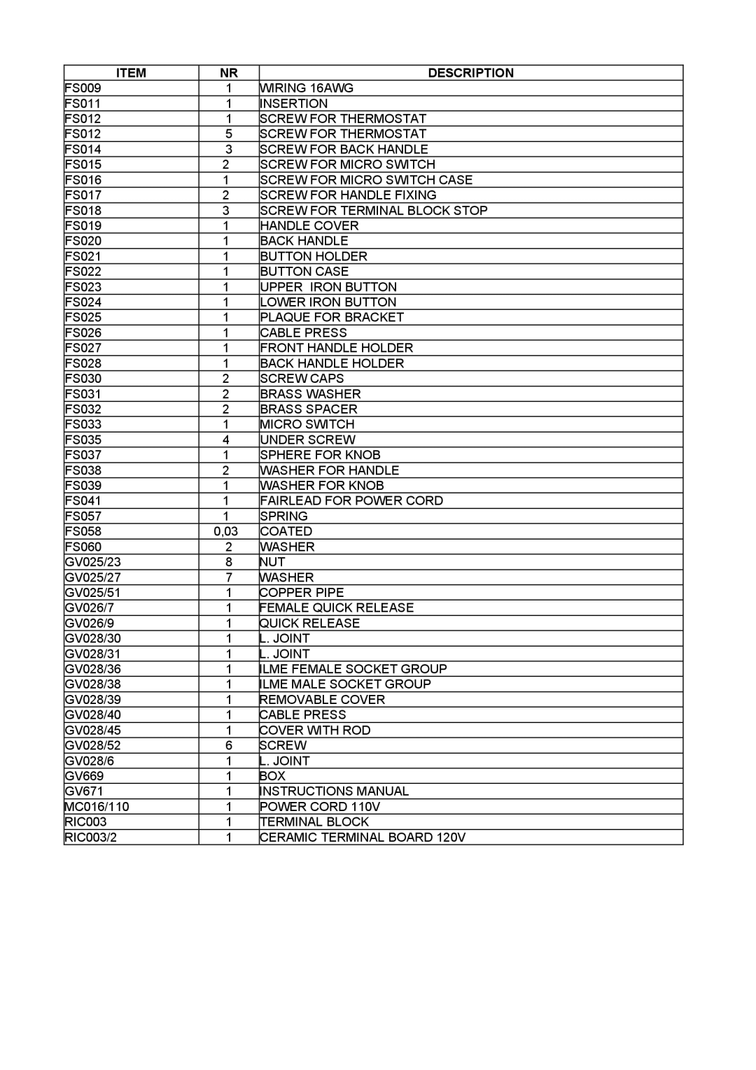 Reliable i500B, I500A instruction manual Wiring 16AWG 