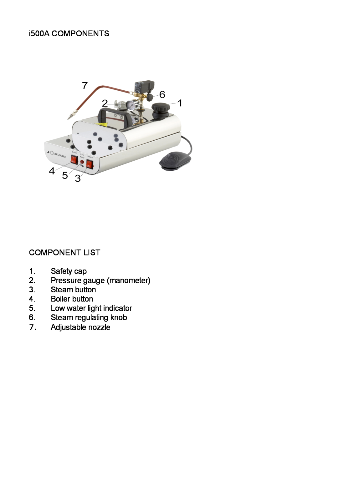 Reliable i500A COMPONENTS COMPONENT LIST 1. Safety cap, Pressure gauge manometer 3. Steam button 4. Boiler button 