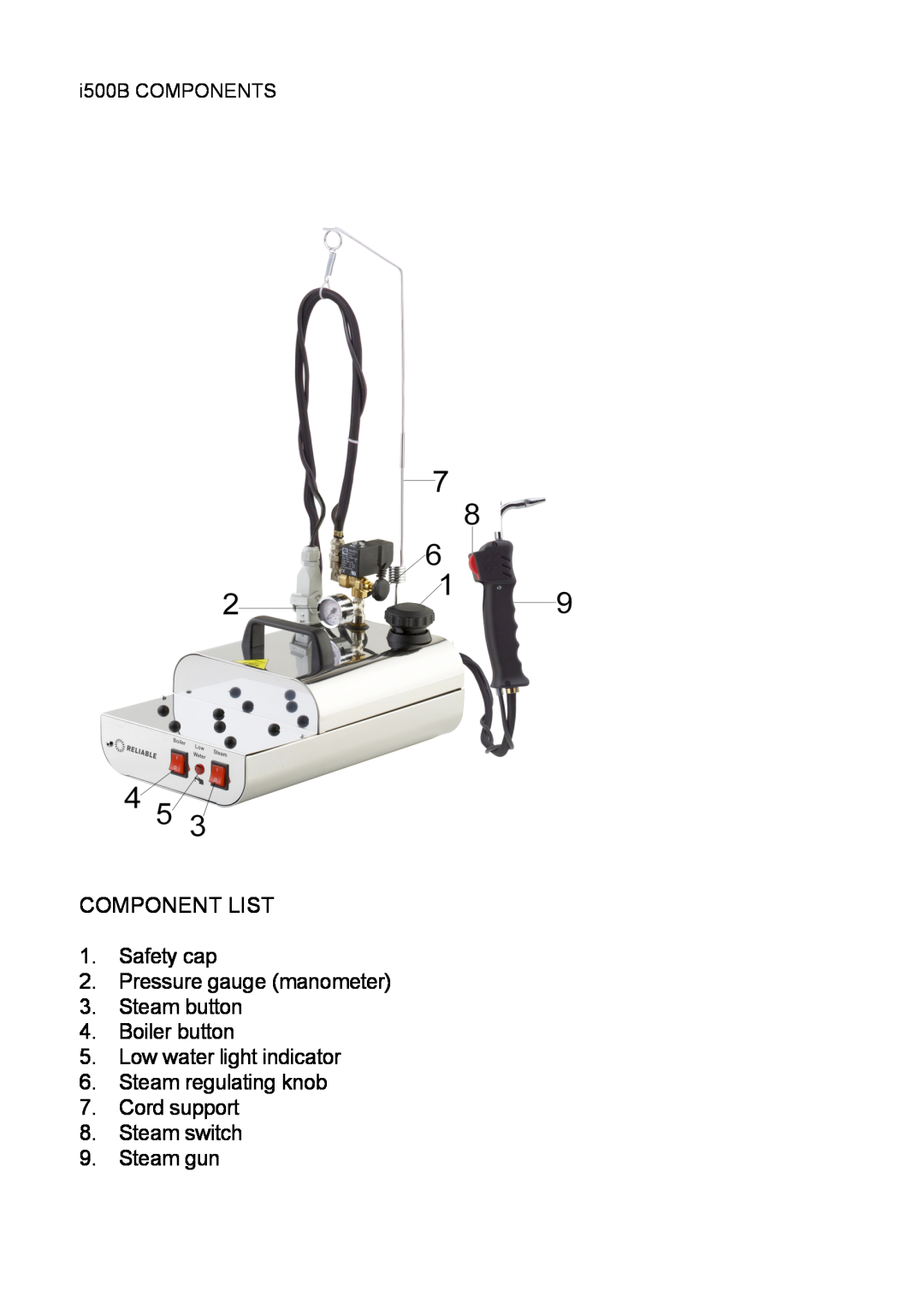 Reliable I500A instruction manual COMPONENT LIST 1. Safety cap 2. Pressure gauge manometer, i500B COMPONENTS 