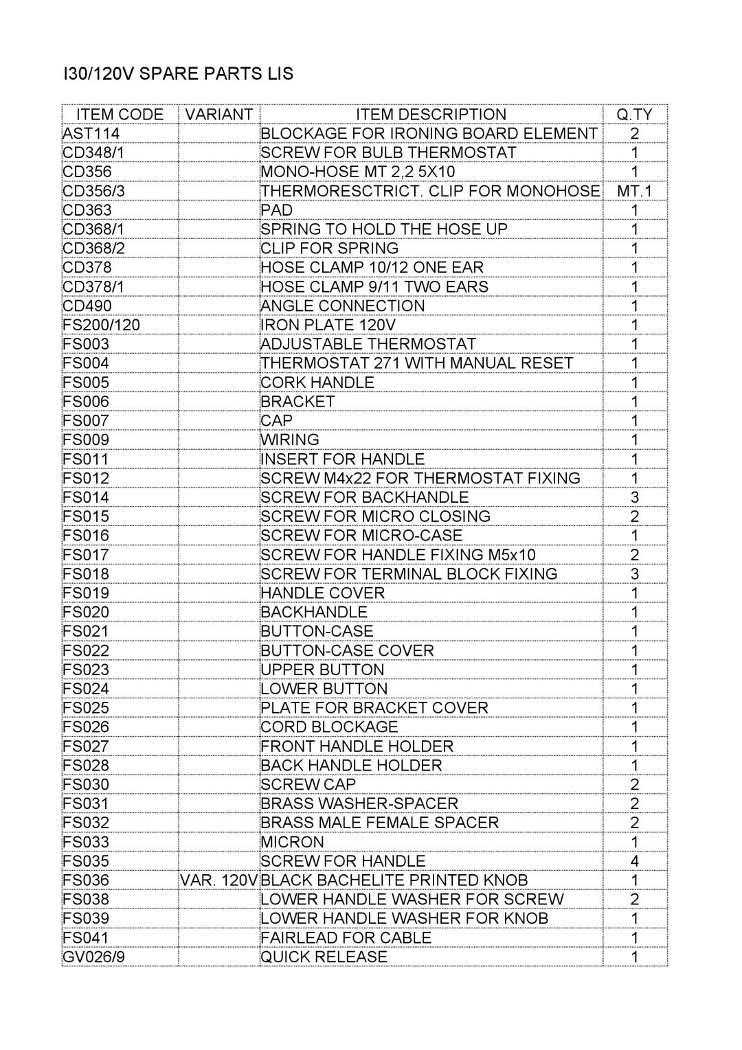 Reliable I60, i30 instruction manual I30/120V Spare Parts LIS 