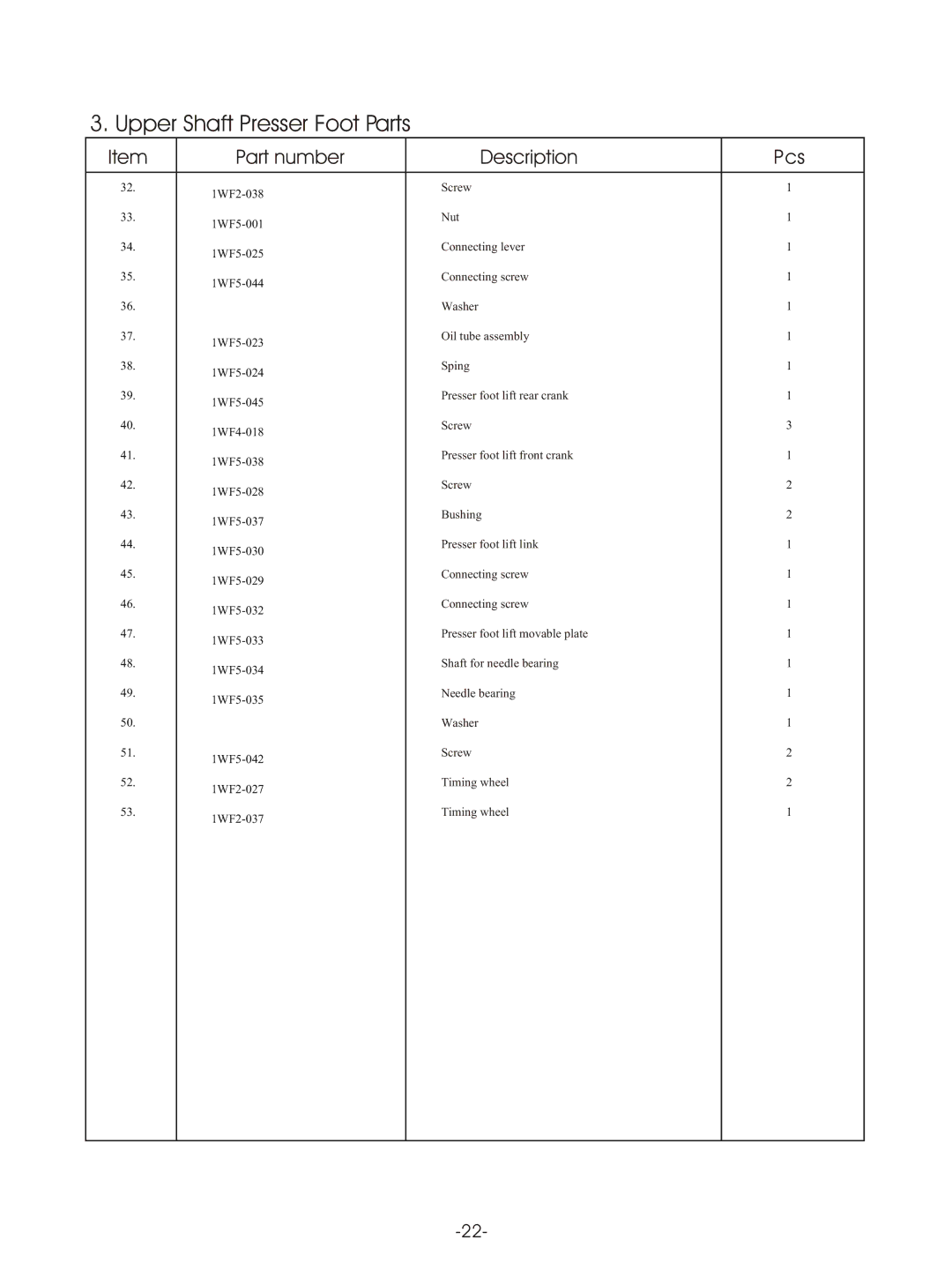 Reliable MSK-8420B instruction manual Nut 