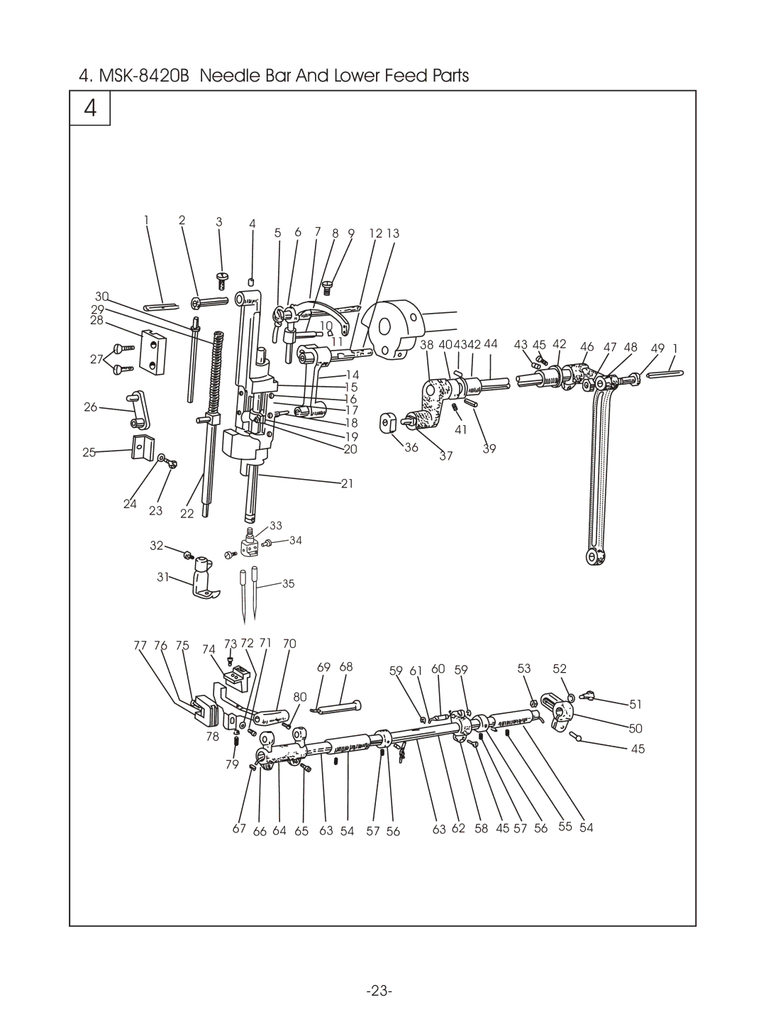 Reliable instruction manual MSK-8420B Needle Bar And Lower Feed Parts 